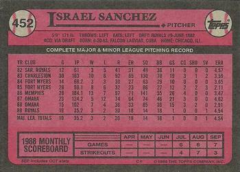 1989 Topps #452 Israel Sanchez Back