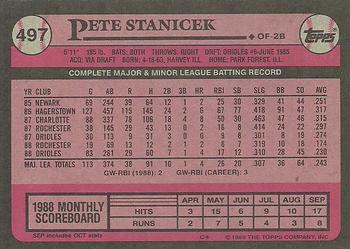 1989 Topps #497 Pete Stanicek Back