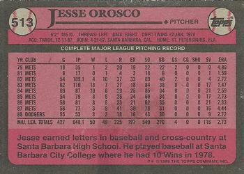 1989 Topps #513 Jesse Orosco Back