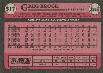 1989 Topps #517 Greg Brock Back