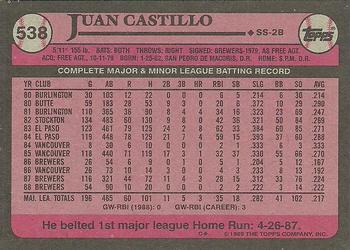 1989 Topps #538 Juan Castillo Back