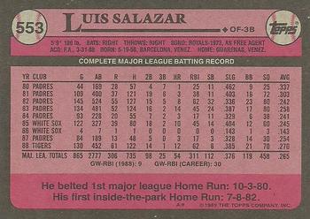 1989 Topps #553 Luis Salazar Back