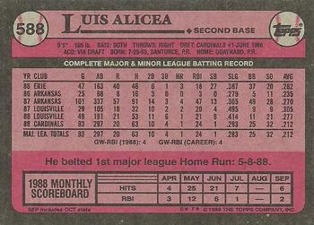 1989 Topps #588 Luis Alicea Back