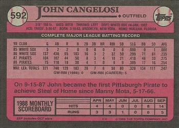 1989 Topps #592 John Cangelosi Back