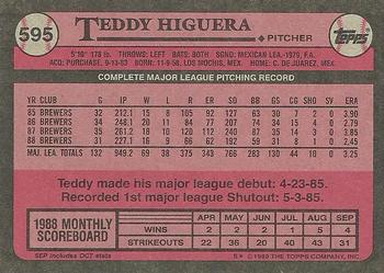 1989 Topps #595 Teddy Higuera Back