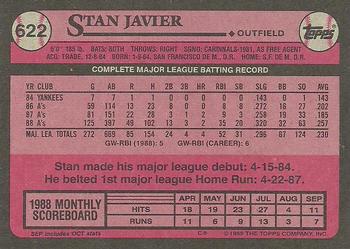 1989 Topps #622 Stan Javier Back