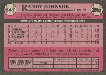 1989 Topps #647 Randy Johnson Back