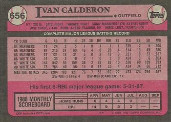1989 Topps #656 Ivan Calderon Back