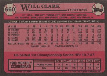 1989 Topps #660 Will Clark Back