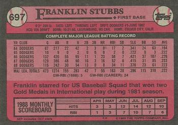 1989 Topps #697 Franklin Stubbs Back