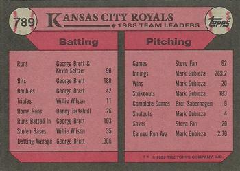 1989 Topps #789 Royals Leaders Back