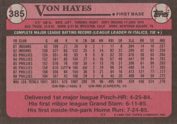 1989 Topps #385 Von Hayes Back