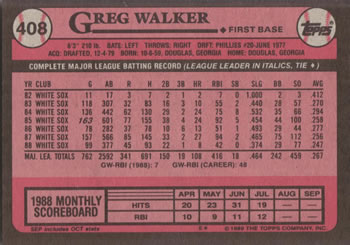 1989 Topps #408 Greg Walker Back