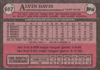 1989 Topps #687 Alvin Davis Back