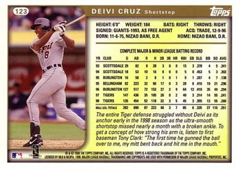 1999 Topps #123 Deivi Cruz Back