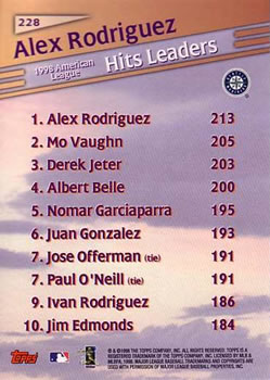1999 Topps #228 Alex Rodriguez Back