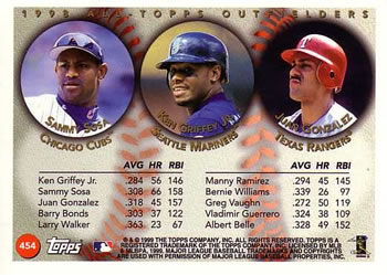 1999 Topps #454 All-Topps Outfielders (Sammy Sosa / Ken Griffey Jr. / Juan Gonzalez) Back