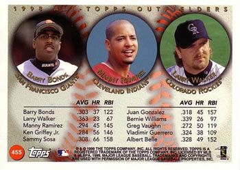 1999 Topps #455 All-Topps Outfielders (Barry Bonds / Manny Ramirez / Larry Walker) Back