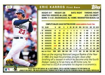 1999 Topps #63 Eric Karros Back