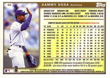1999 Topps #66 Sammy Sosa Back