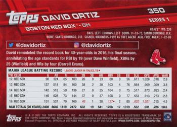 2017 Topps #350 David Ortiz Back