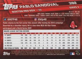 2017 Topps #392 Pablo Sandoval Back