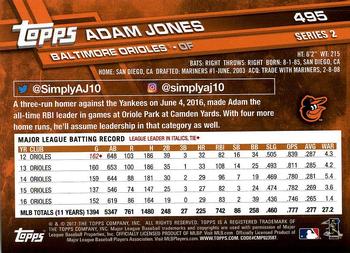 2017 Topps #495 Adam Jones Back
