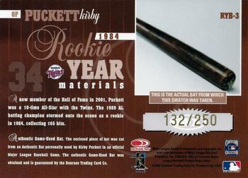2002 Donruss - Rookie Year Materials Bats #RYB-3 Kirby Puckett  Back