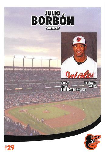 2016 Baltimore Orioles Photocards #NNO Julio Borbon Back
