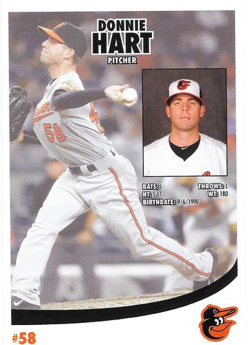 2016 Baltimore Orioles Photocards #NNO Donnie Hart Back
