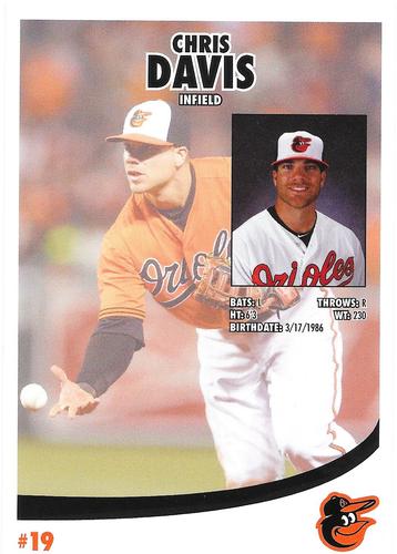 2016 Baltimore Orioles Photocards #NNO Chris Davis Back