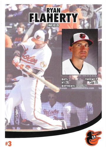 2016 Baltimore Orioles Photocards #NNO Ryan Flaherty Back