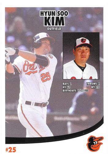 2016 Baltimore Orioles Photocards #NNO Hyun-Soo Kim Back