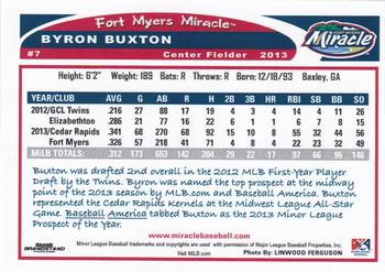 2013 Grandstand Fort Myers Miracle #NNO Byron Buxton Back