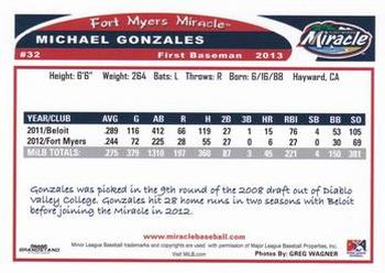 2013 Grandstand Fort Myers Miracle #NNO Michael Gonzales Back