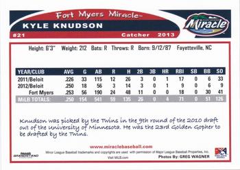 2013 Grandstand Fort Myers Miracle #NNO Kyle Knudson Back