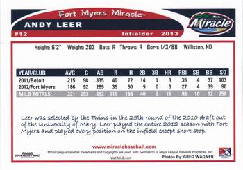 2013 Grandstand Fort Myers Miracle #NNO Andy Leer Back