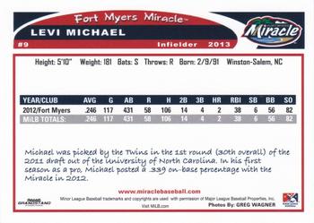 2013 Grandstand Fort Myers Miracle #NNO Levi Michael Back