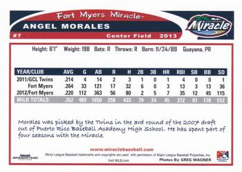 2013 Grandstand Fort Myers Miracle #NNO Angel Morales Back