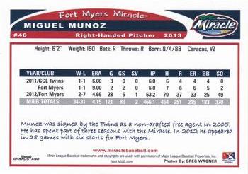 2013 Grandstand Fort Myers Miracle #NNO Miguel Munoz Back