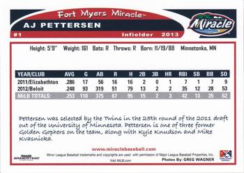 2013 Grandstand Fort Myers Miracle #NNO A.J. Pettersen Back