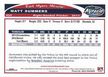 2013 Grandstand Fort Myers Miracle #NNO Matt Summers Back