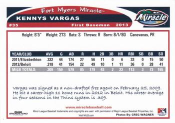 2013 Grandstand Fort Myers Miracle #NNO Kennys Vargas Back