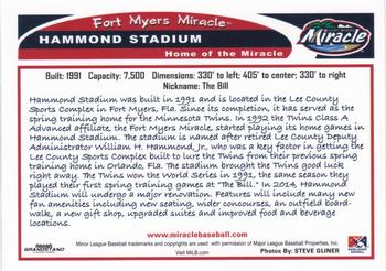 2013 Grandstand Fort Myers Miracle #NNO Hammond Stadium Back