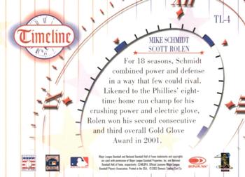 2002 Donruss Diamond Kings - Timeline #TL-4 Mike Schmidt / Scott Rolen  Back