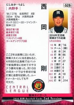 2016 BBM #529 Tsuyoshi Nishioka Back