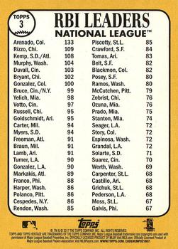 2017 Topps Heritage #3 2016 N.L. RBI Leaders (Nolan Arenado / Anthony Rizzo / Matt Kemp) Back