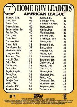 2017 Topps Heritage #6 2016 A.L. Home Run Leaders (Mark Trumbo / Nelson Cruz / Khris Davis) Back