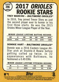 2017 Topps Heritage #396 Orioles 2017 Rookie Stars (Trey Mancini / Donnie Hart) Back