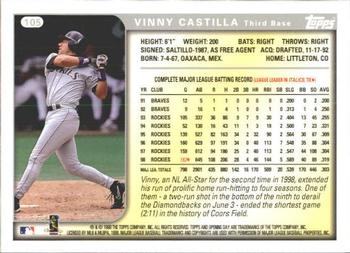 1999 Topps Opening Day #105 Vinny Castilla Back